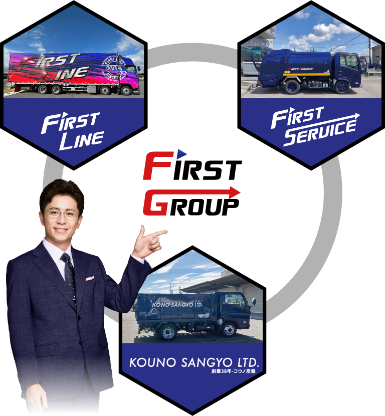 ファストグループの連携力